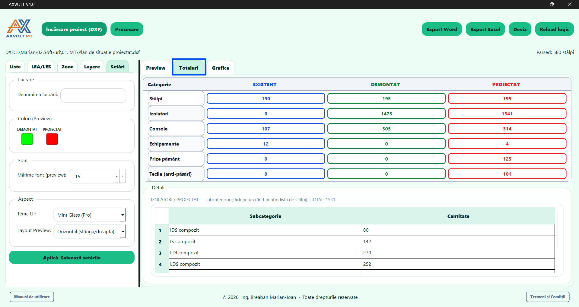 Totaluri centralizate pe categorii